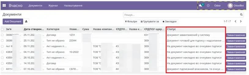 Введення документообігу в інтегрованому ВЧАСНО в CRM для ІТ в Odoo, Unitsoft