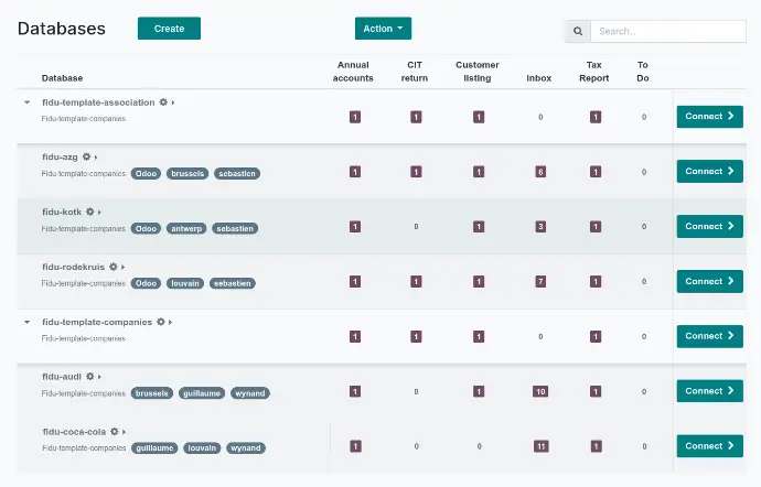 Odoo ERP — управління базами даних